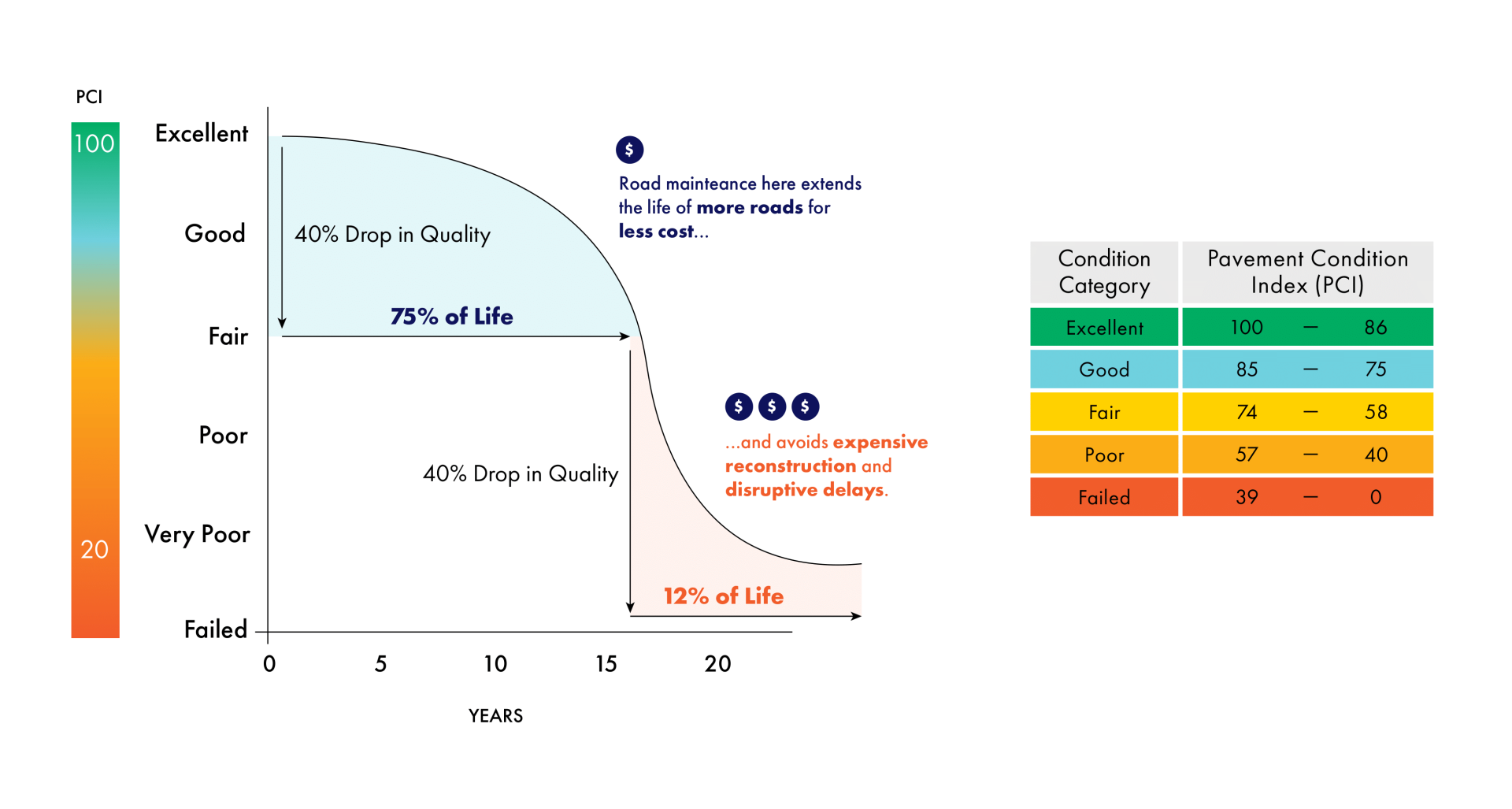 Cost-Effectiveness Curve-1